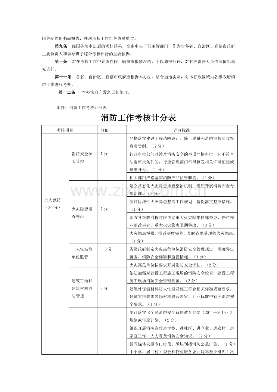 国务院《消防工作考核办法》.doc_第2页