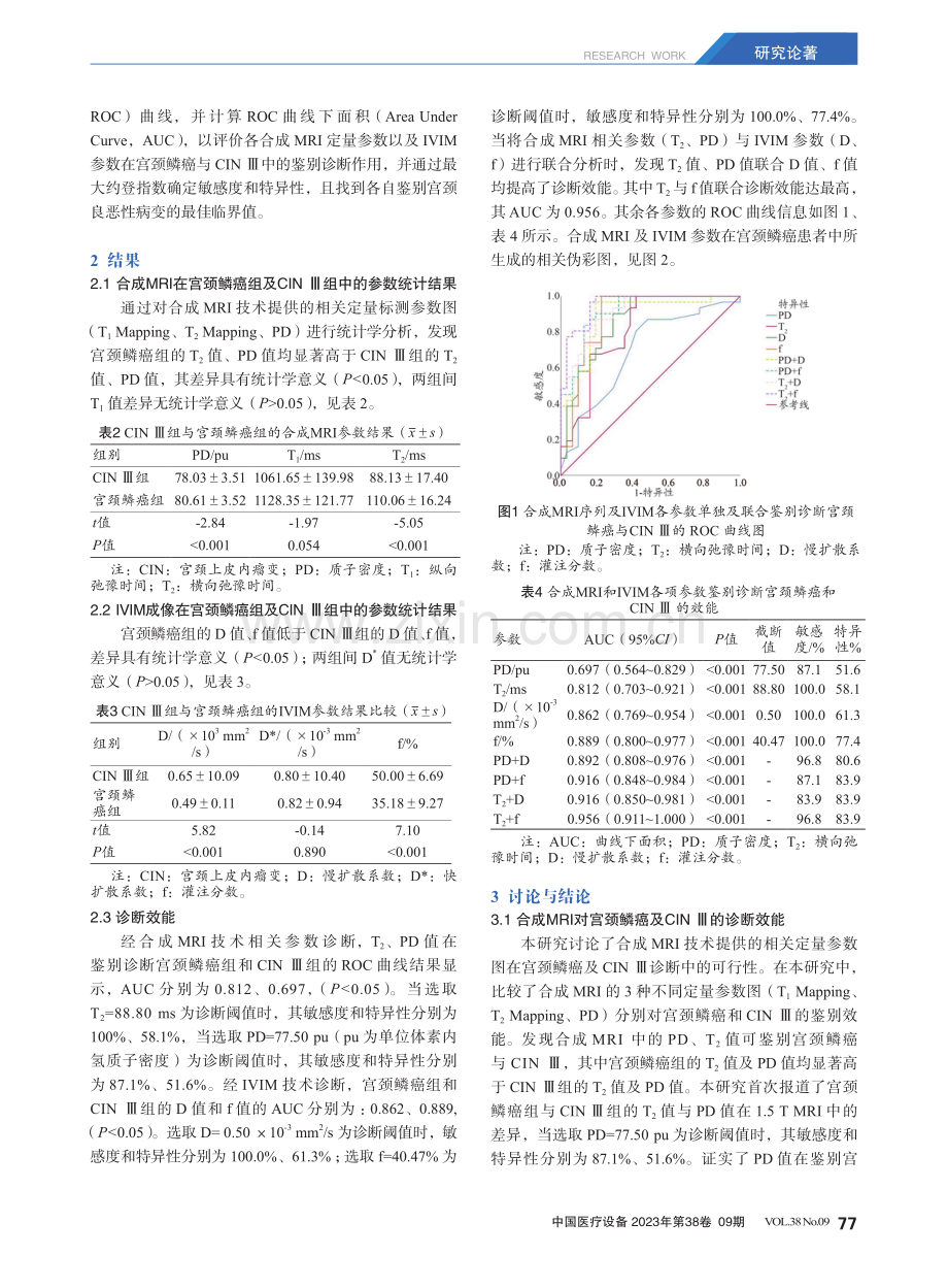 合成MRI联合IVIM模型对宫颈鳞癌及CINⅢ的诊断价值.pdf_第3页