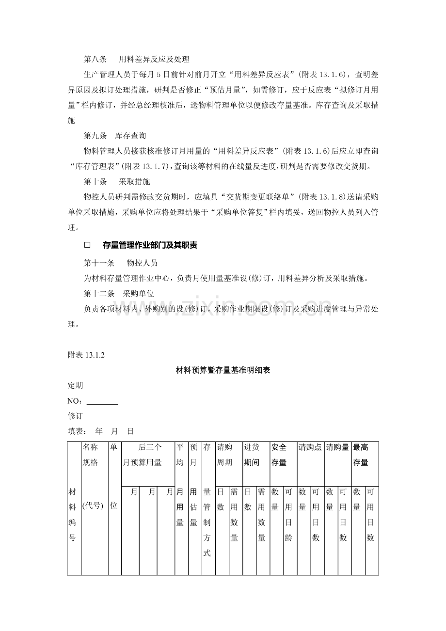 库存量管理作业细则-仓储管理制度-中房商学院.doc_第2页