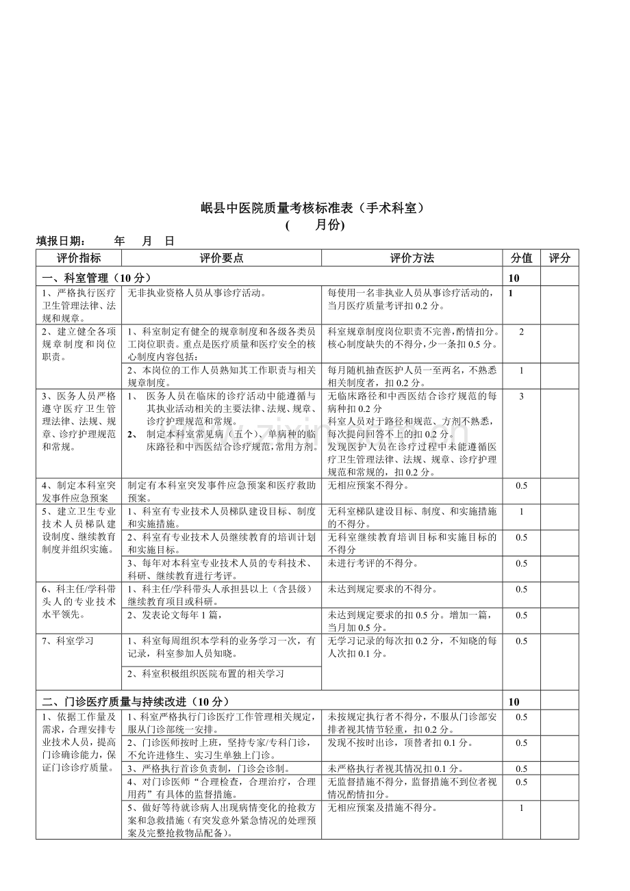 医疗质量评价与考核标准(手术科室).doc_第3页