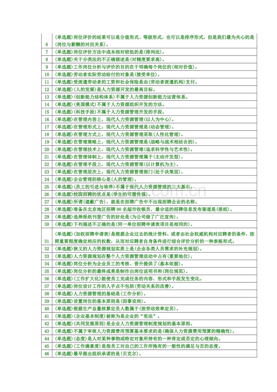 1、实训--人力资源管理(网考).doc_第2页