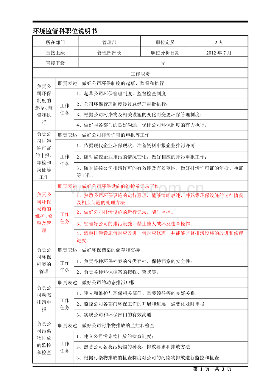 环保管理员岗位职责.doc_第1页