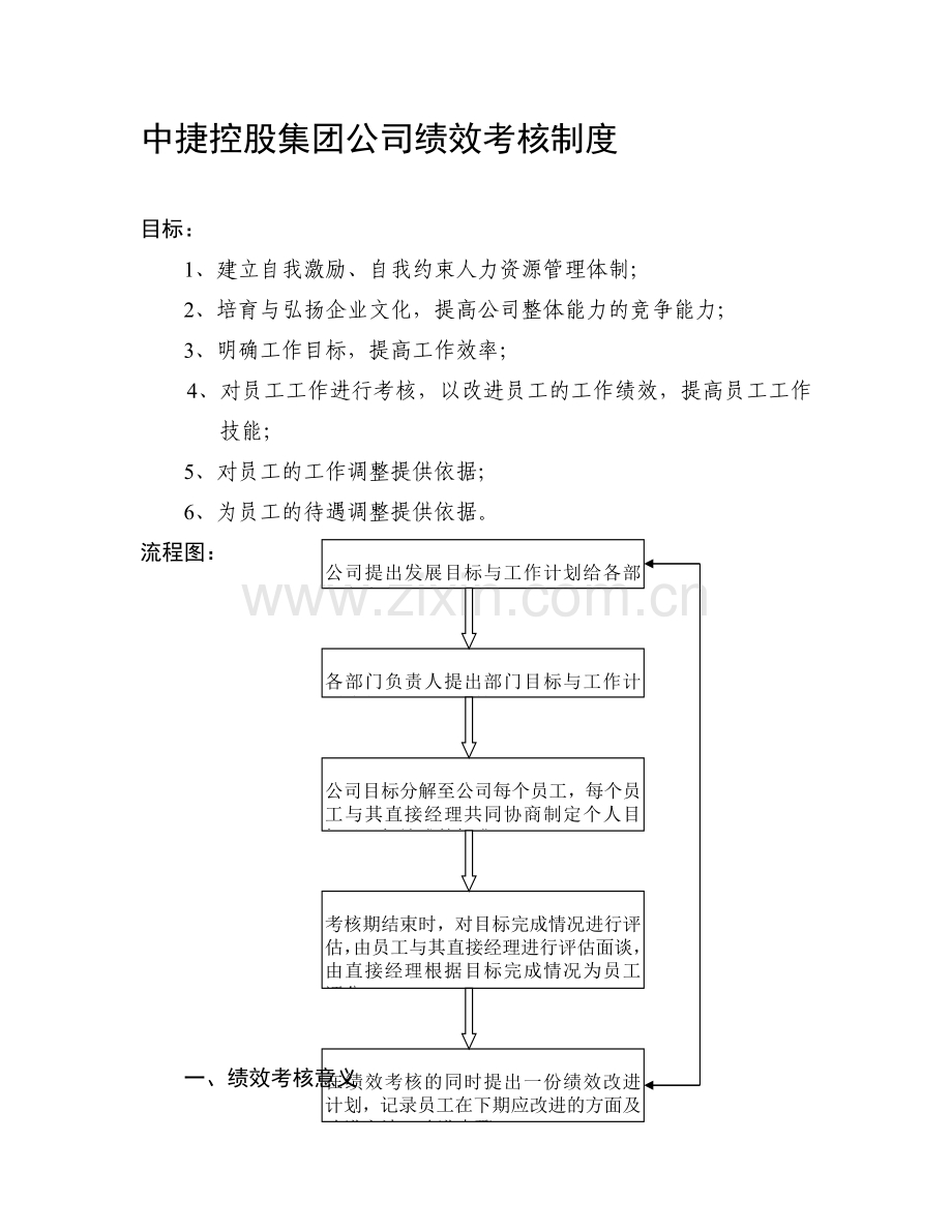 中捷控股公司绩效考核制度.doc_第1页