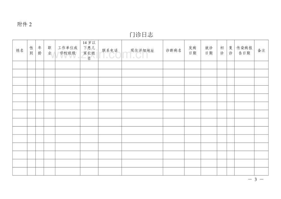 传染病报告卡.doc_第3页