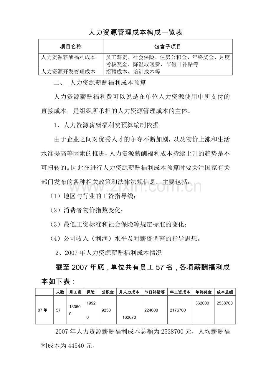 某公司2008年人力资源管理成本预算报告.doc_第2页