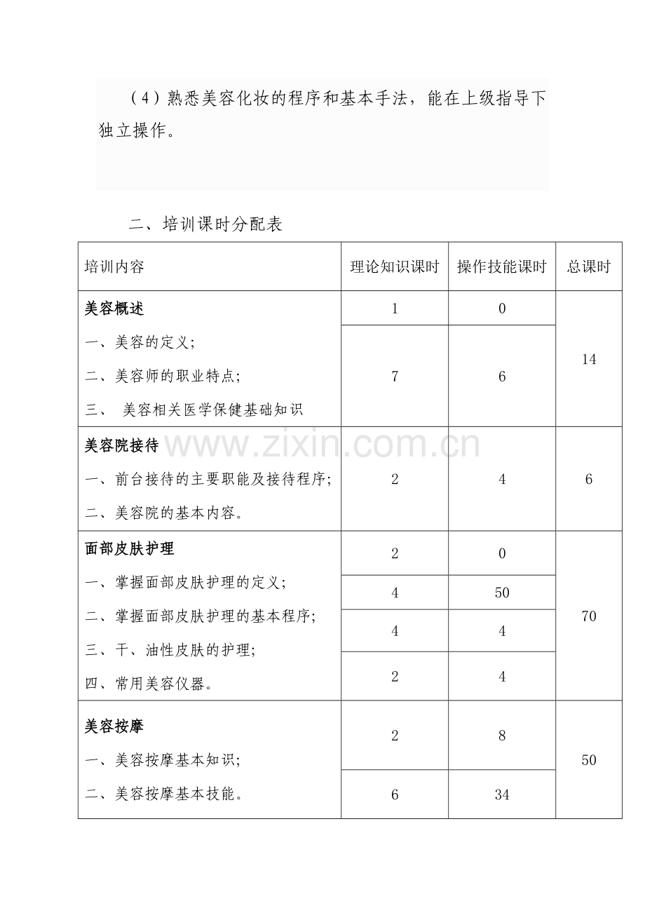 初级美容师培训大纲.doc_第3页