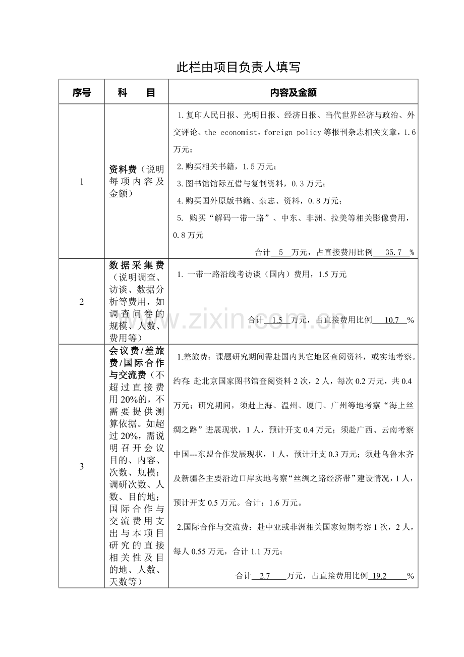 国家社科基金资金预算表模板.doc_第2页