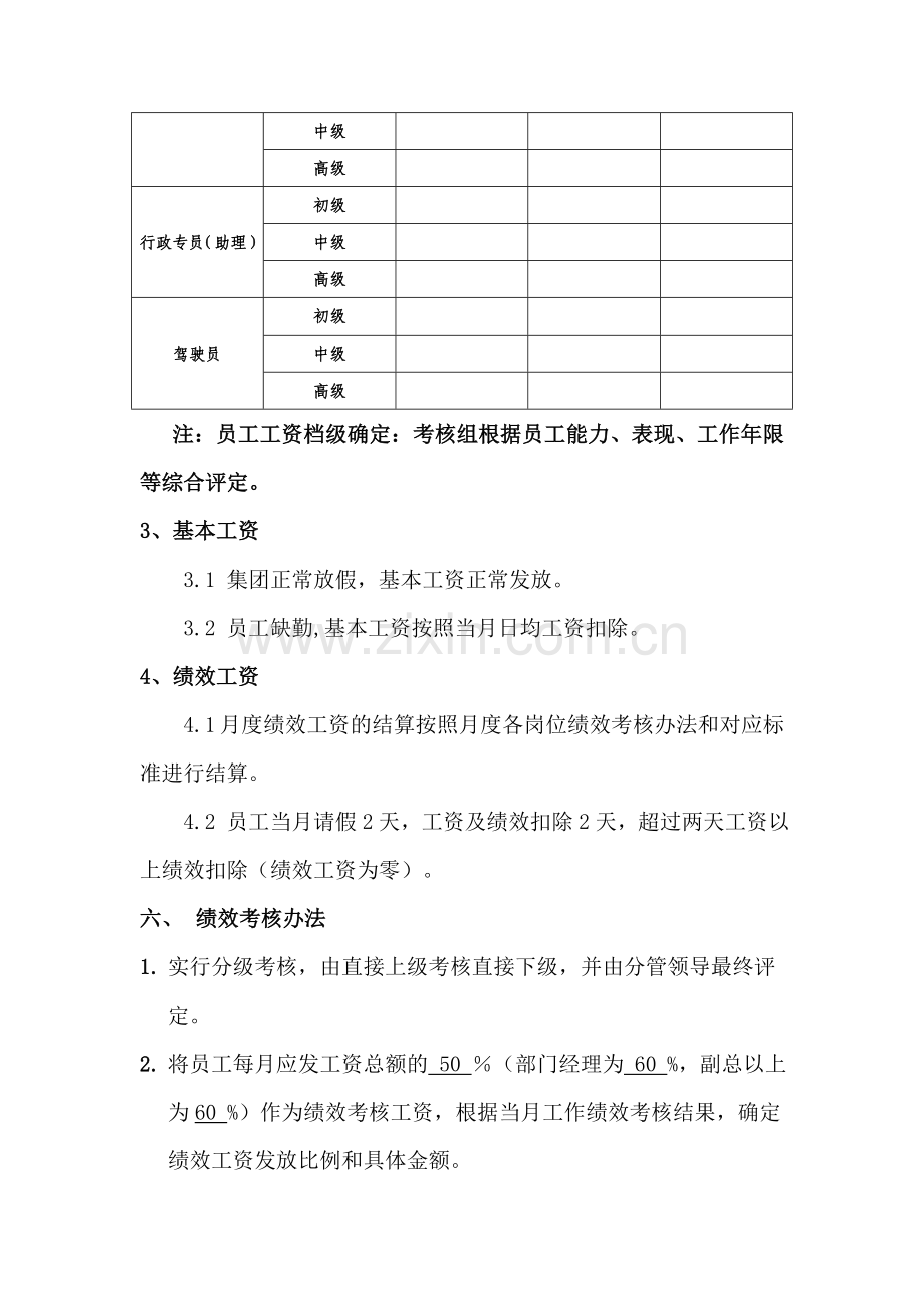 办公室绩效考核方案(2014.02.22).doc_第3页