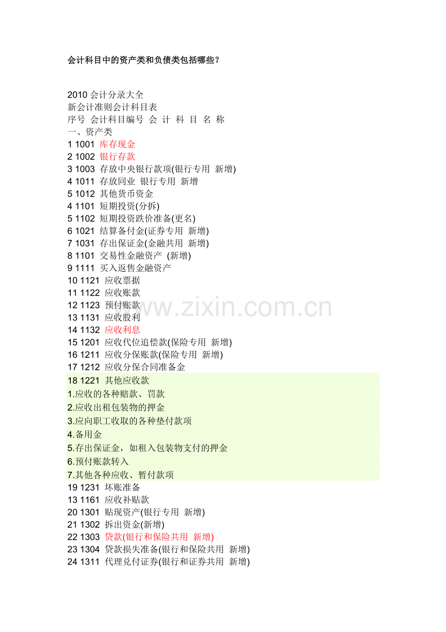 会计科目中的资产类和负债类包括哪些.doc_第1页