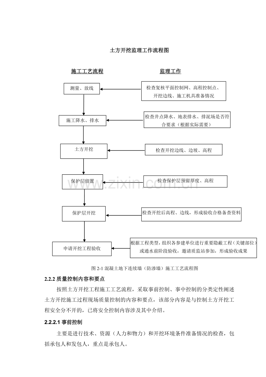 2土方开挖工程质量控制.doc_第3页