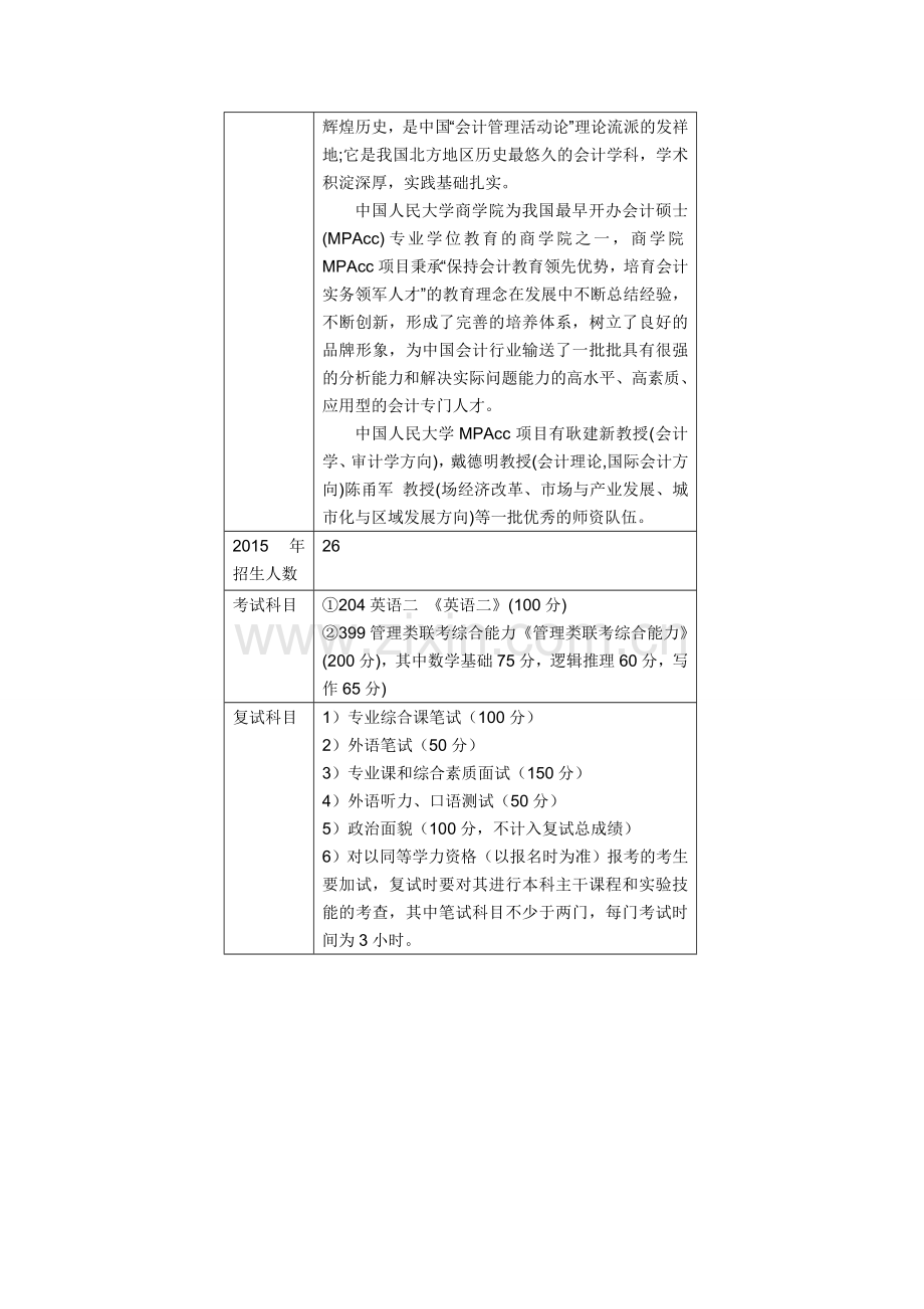 中央财经大学会计硕士考研详细解析.doc_第3页