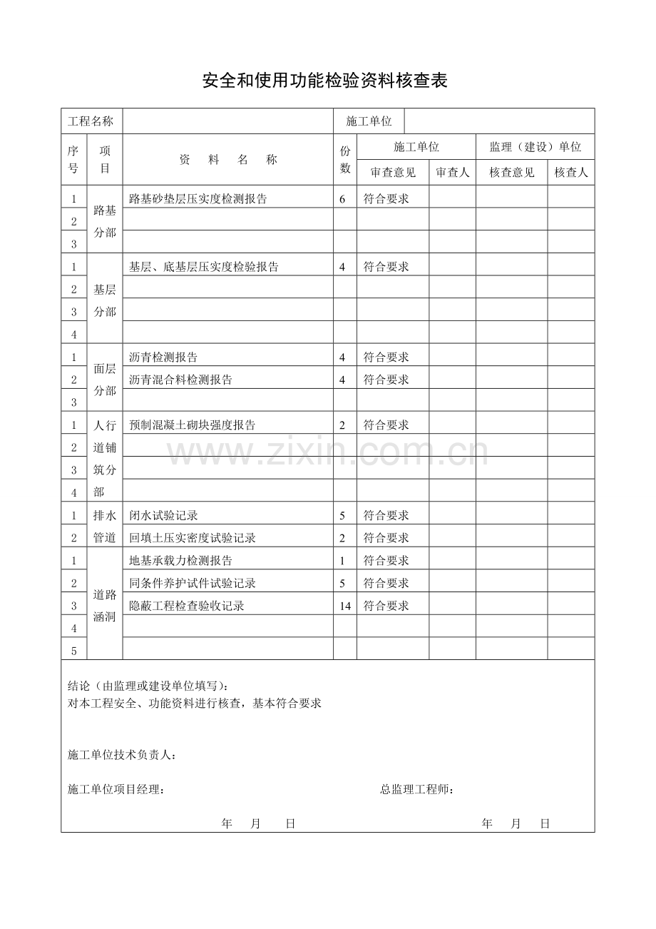 道路分部工程观感质量检查表.doc_第1页