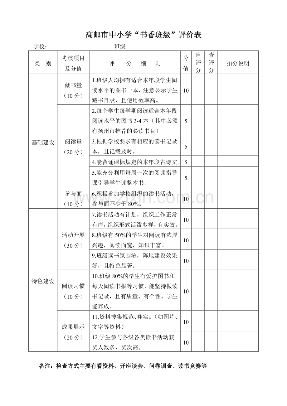 书香班级申报表.doc_第2页