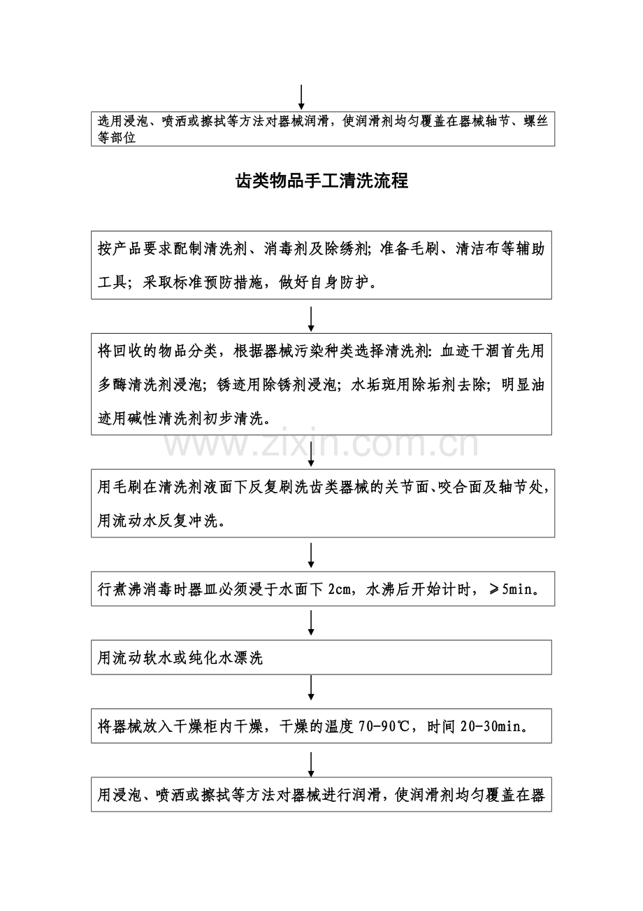 清洗流程.doc_第3页