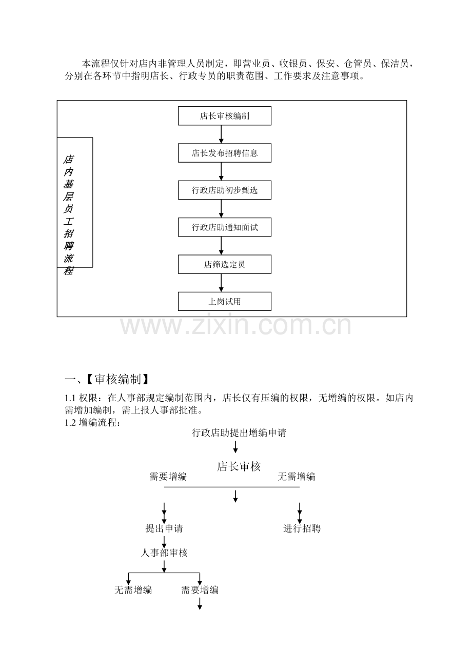 分公司门店招聘流程.doc_第2页