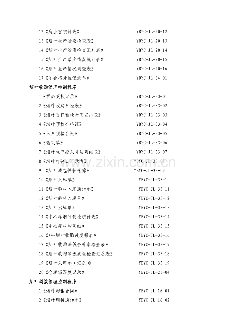 烟叶生产记录清单readdata.doc_第2页