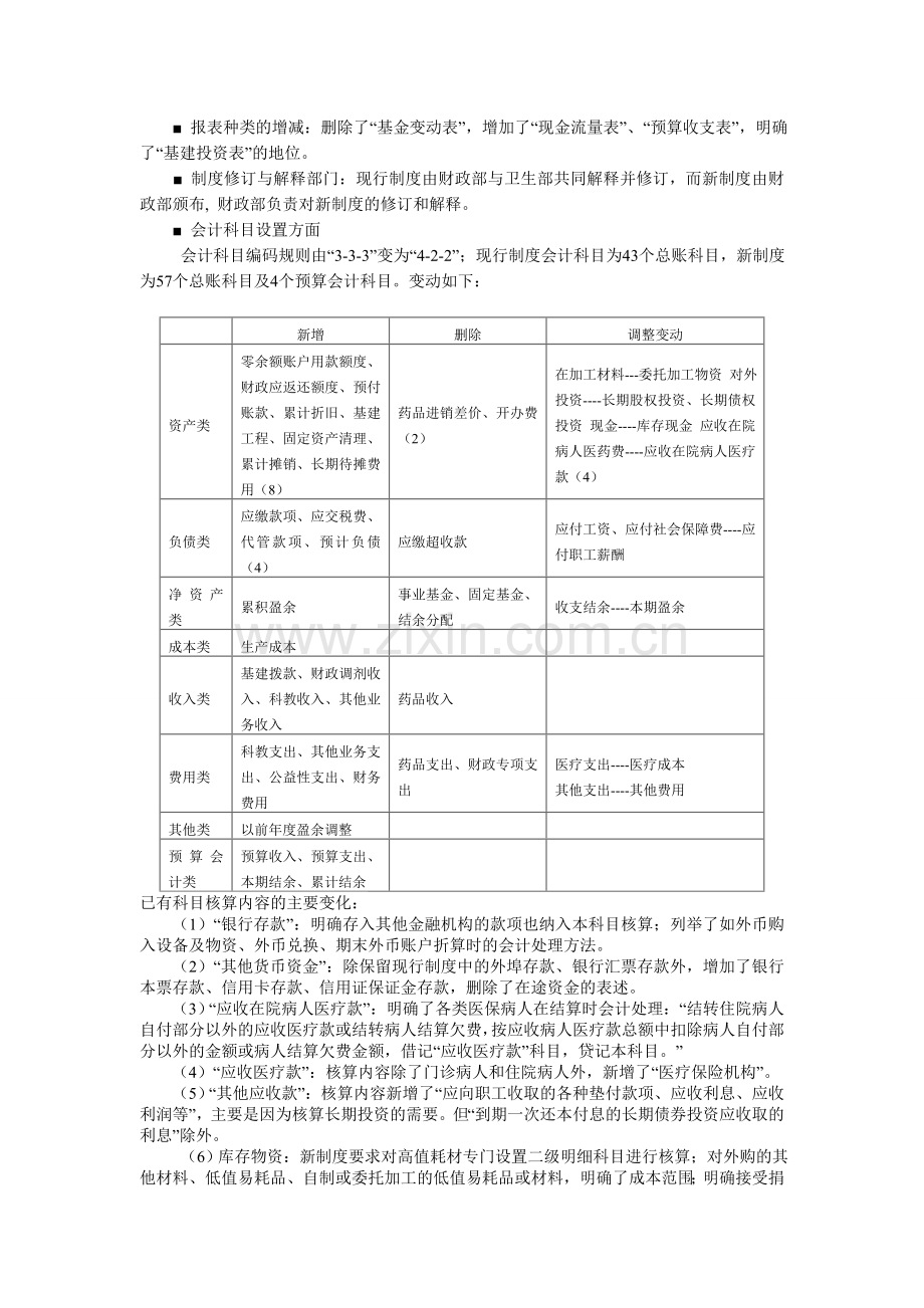 医院会计实务操作.doc_第2页