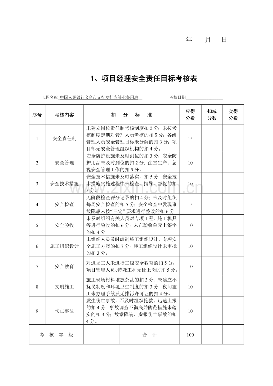 六、项目部管理人员安全责任目标考核制度.doc_第3页