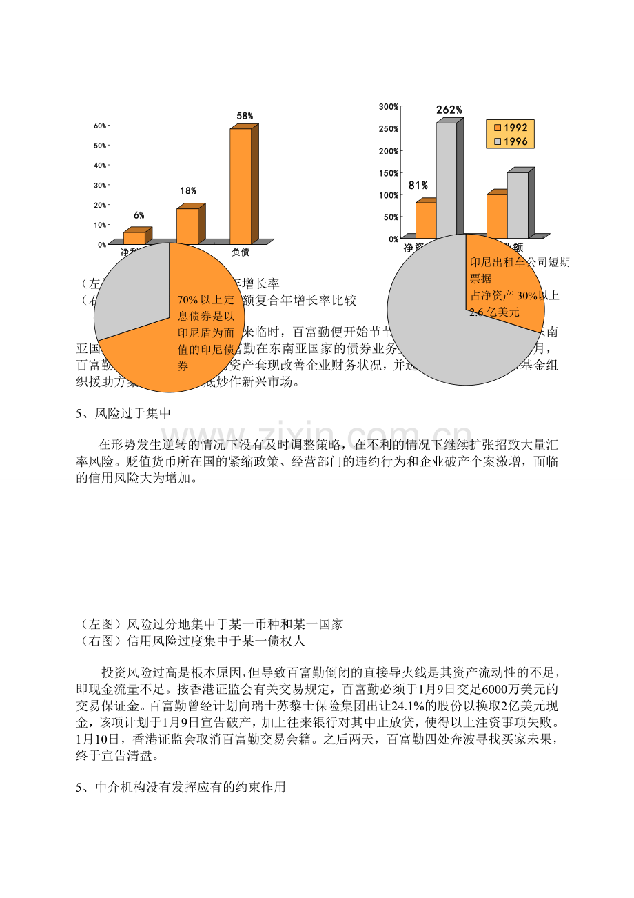 企业财务管理失败案例分析.doc_第3页