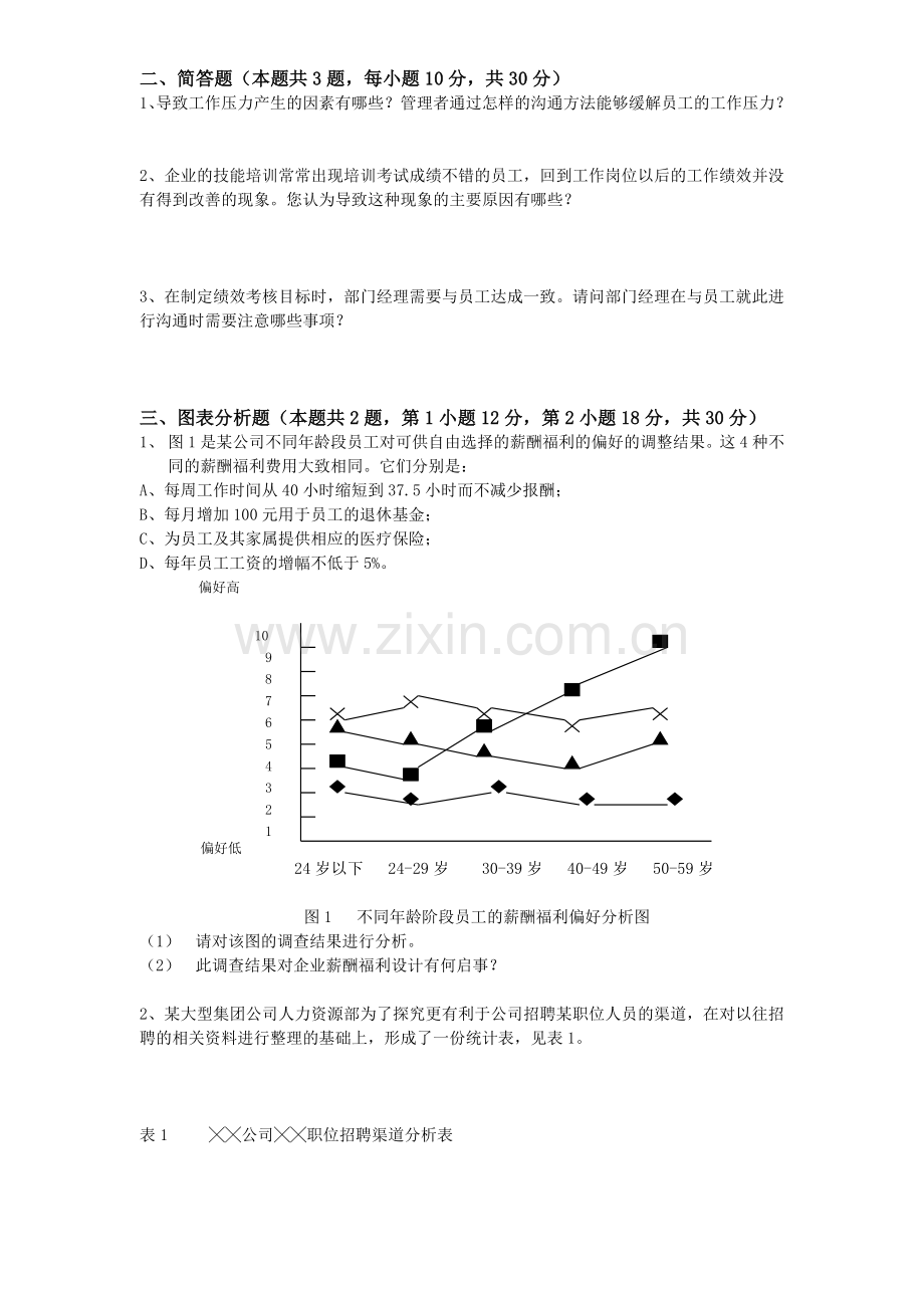 2004年11月人力资源管理师试题及答案.doc_第2页