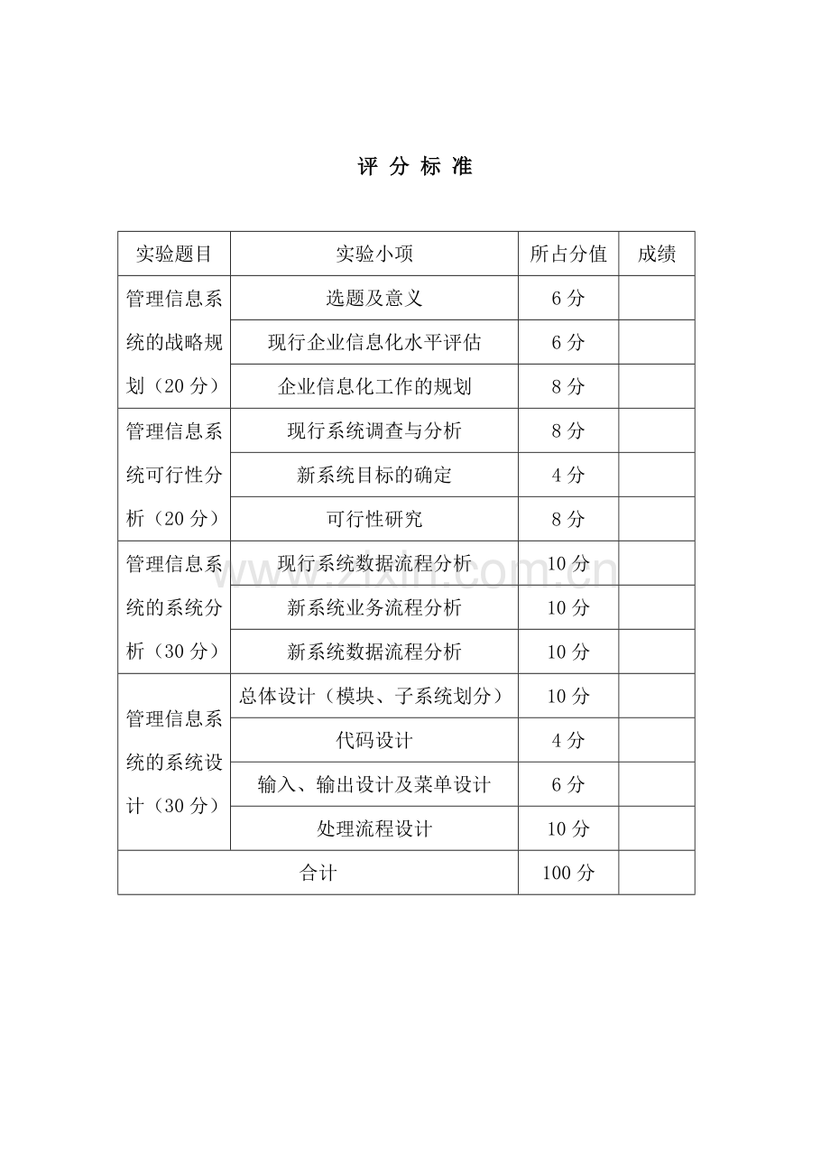 合家欢超市管理信息系统.doc_第3页