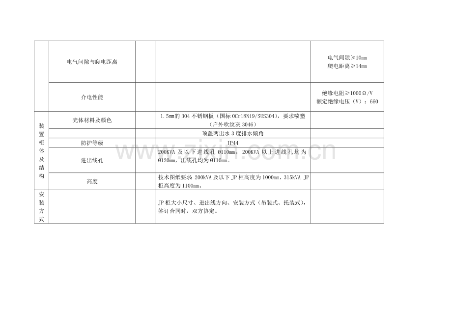 JP柜技术规范.doc_第3页