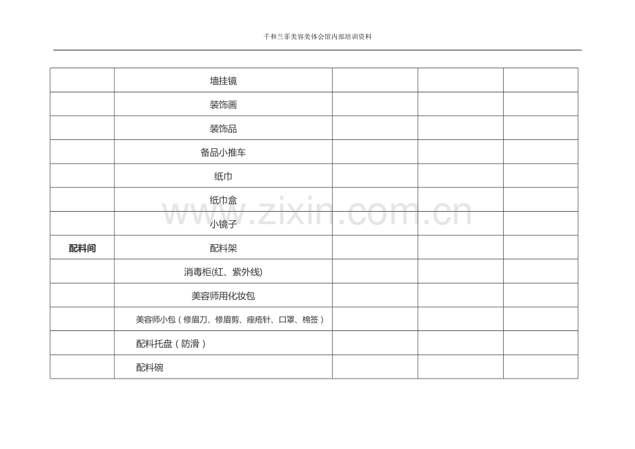 美容院开业物料采购清单.doc_第3页