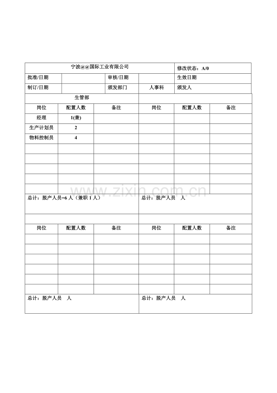 1.生产管理部部门职能(新).doc_第2页