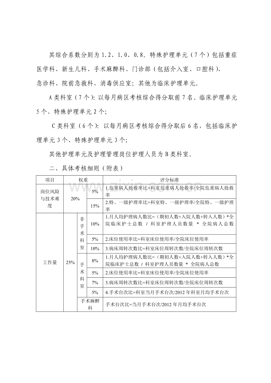 优质护理服务专项补贴考核分配方案.doc_第3页