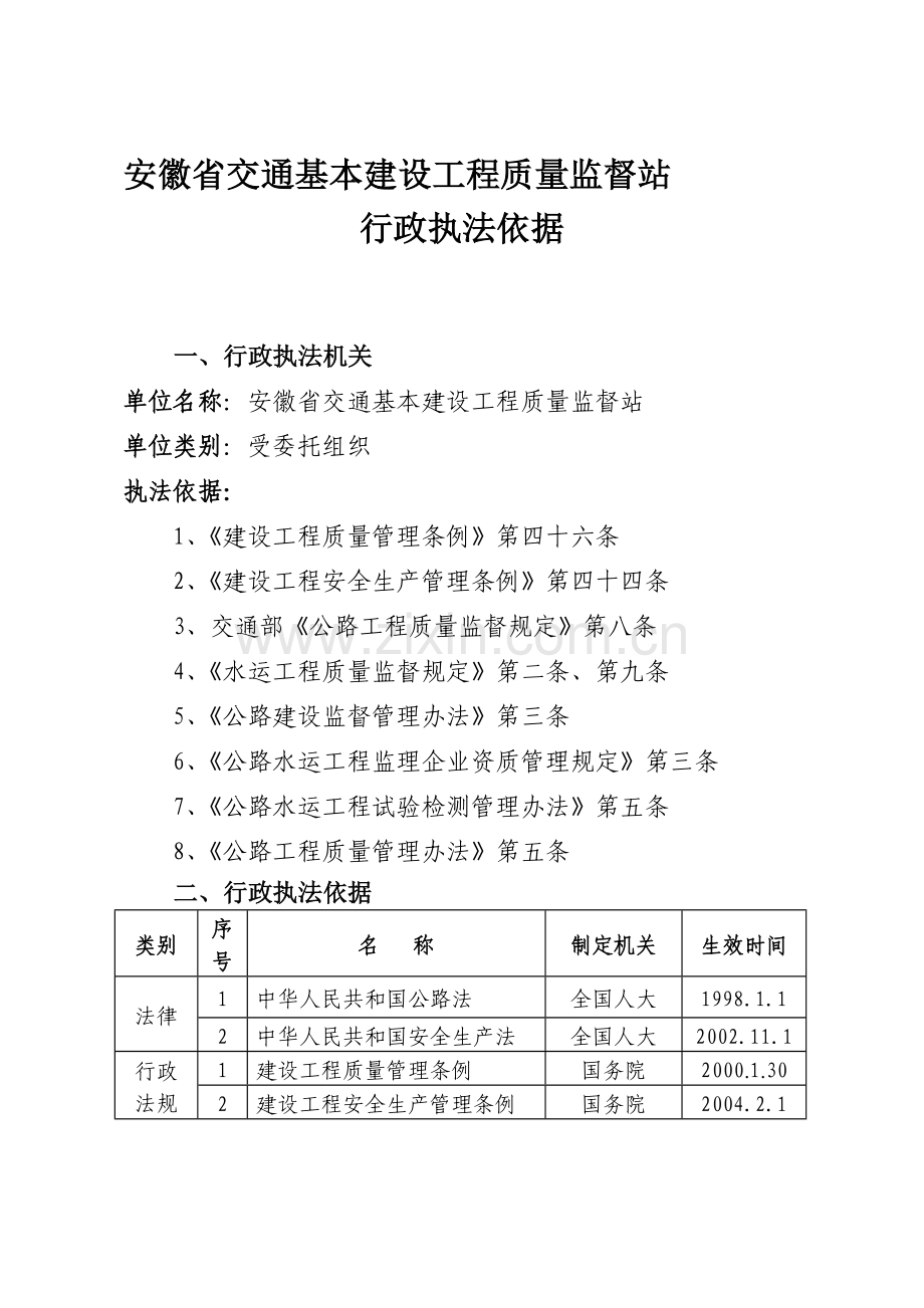 安徽省交通基本建设工程质量监督站.doc_第1页