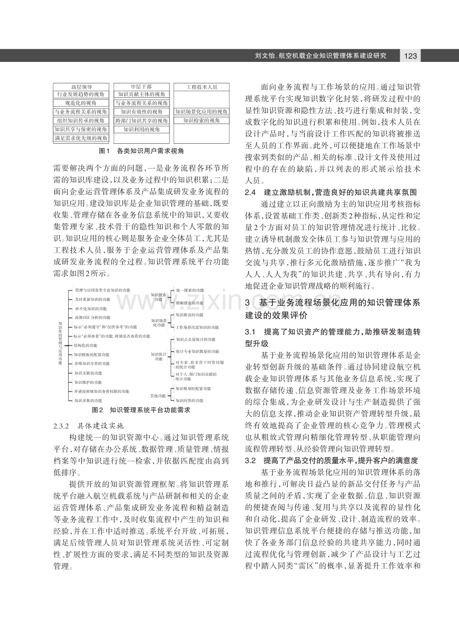 航空机载企业知识管理体系建设研究.pdf_第3页