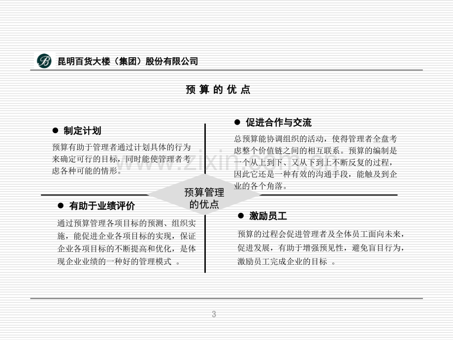 房地产预算管理.ppt_第3页