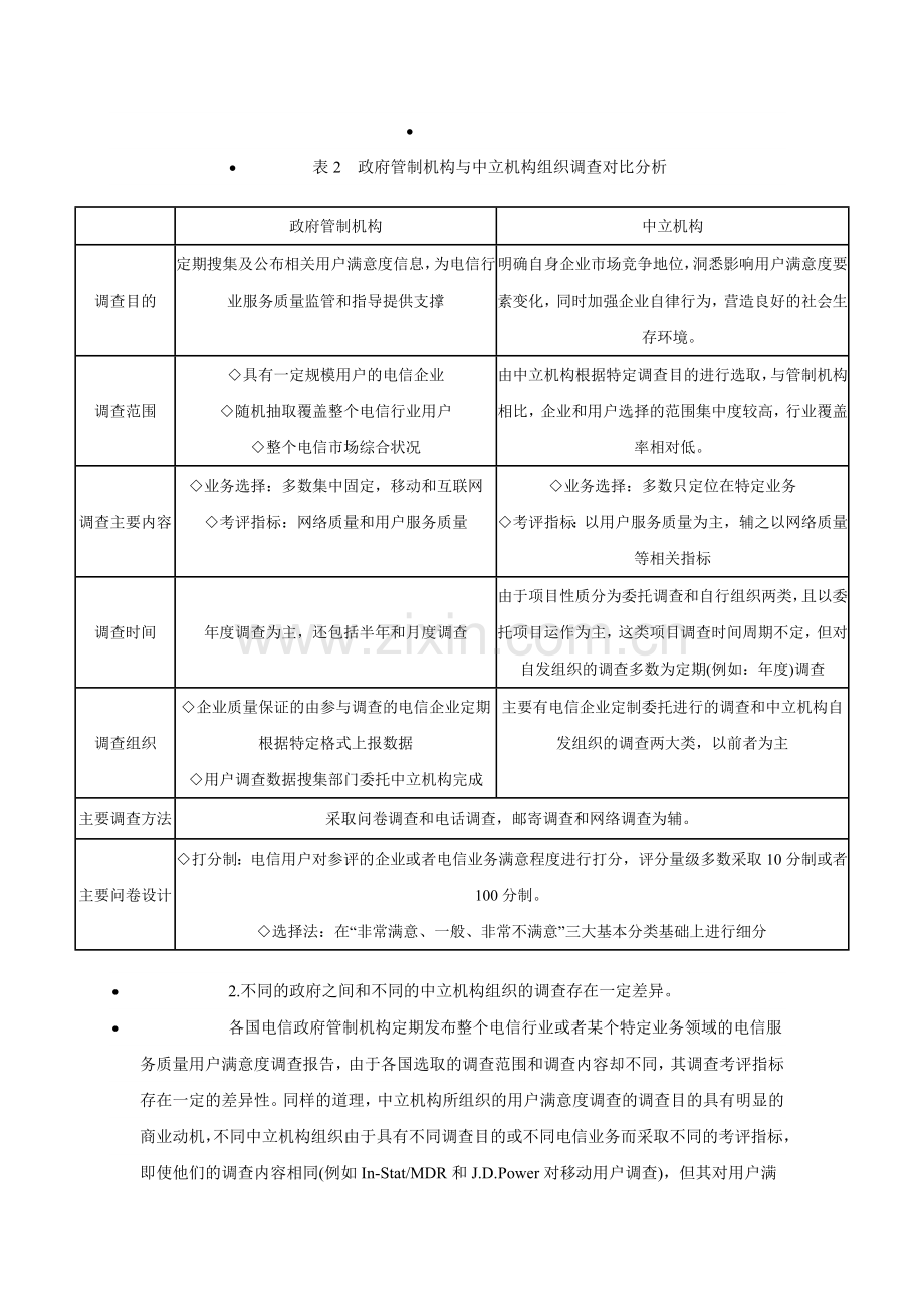 客户满意度调查在电信行业中的实证分析.doc_第3页