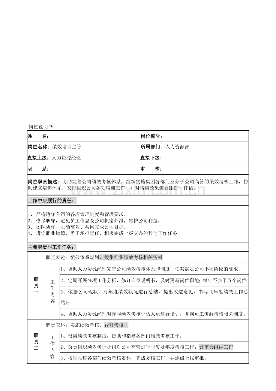 房地产公司绩效培训主管岗位说明书.doc_第1页