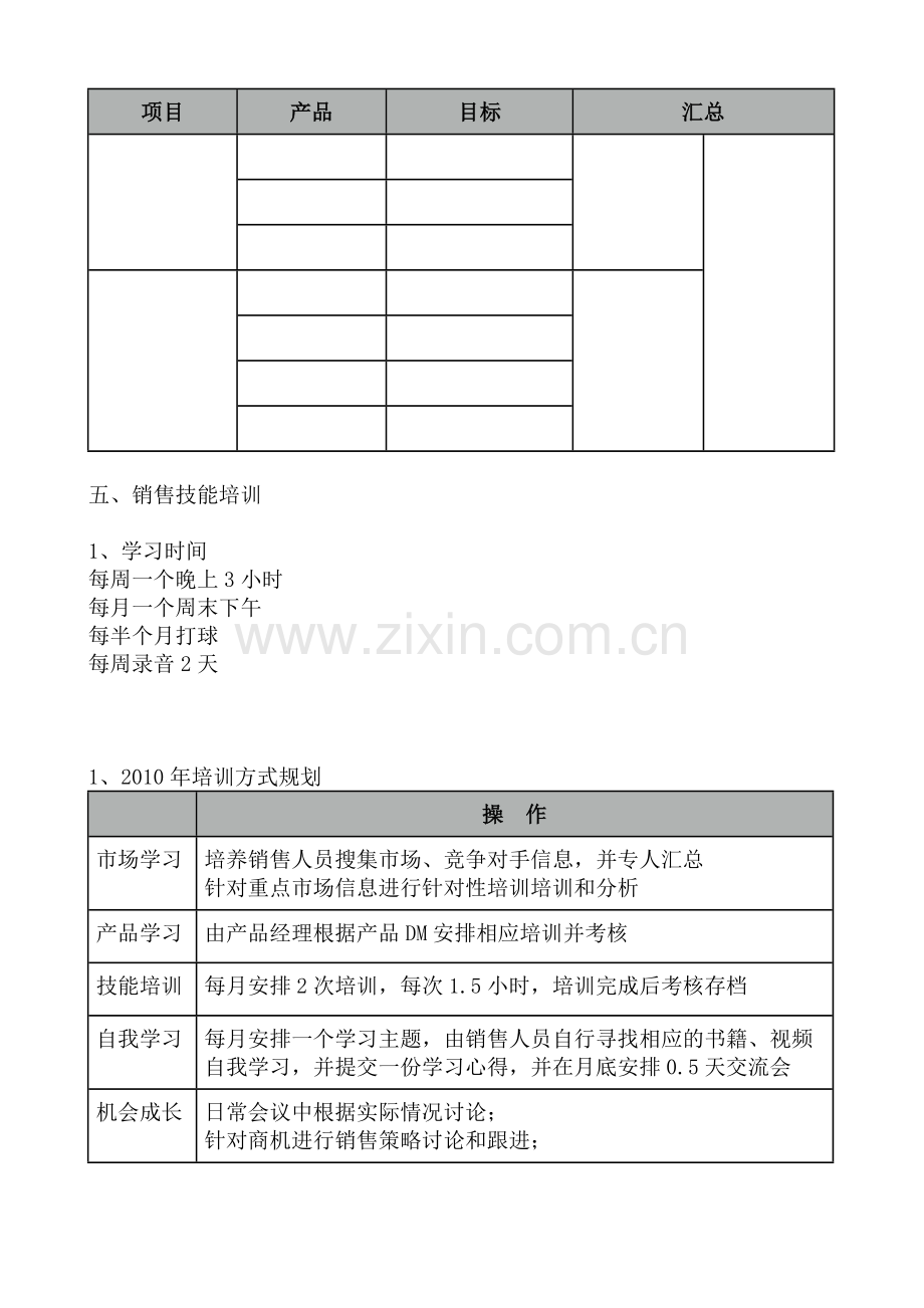 2010年年度实战销售部工作计划.doc_第3页