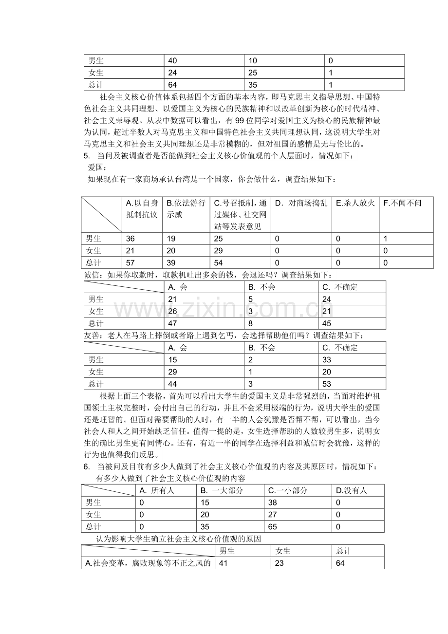 关于大学生社会主义核心价值观认同的调查报告.doc_第3页