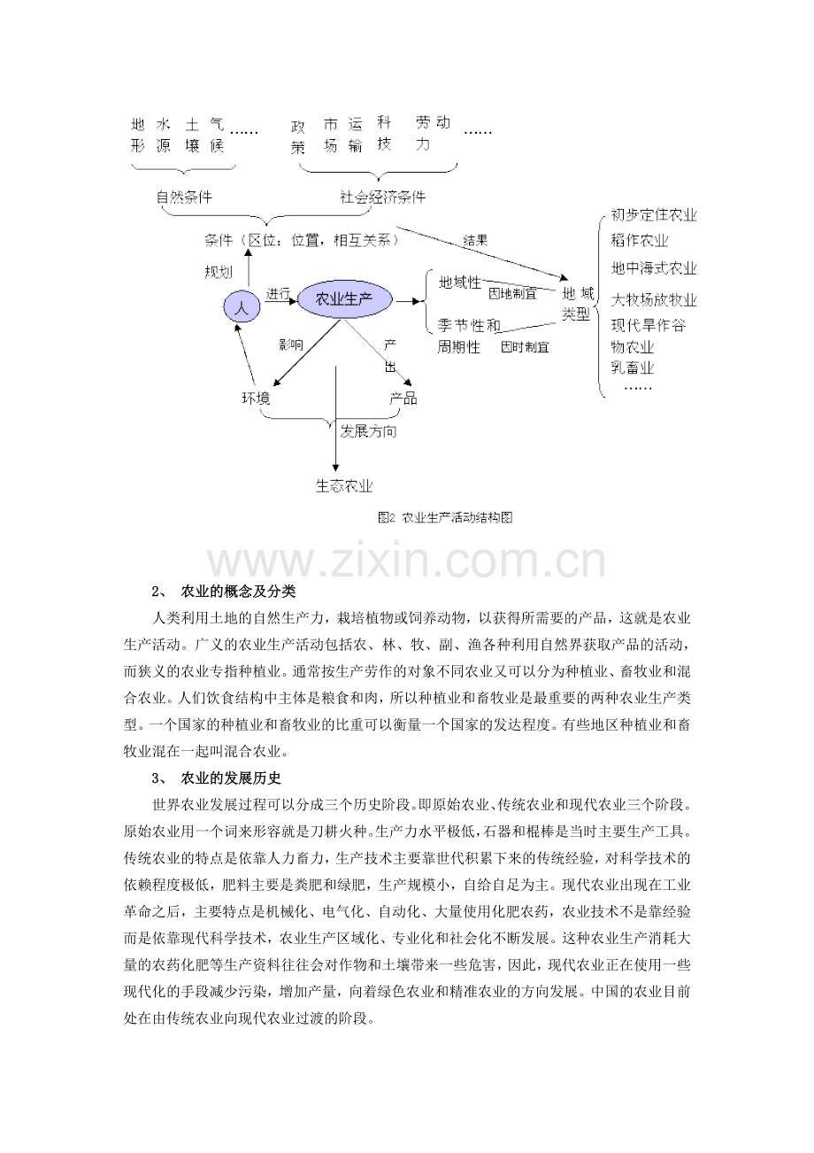 高一地理生产活动与地域联系学法指导(一).doc_第3页