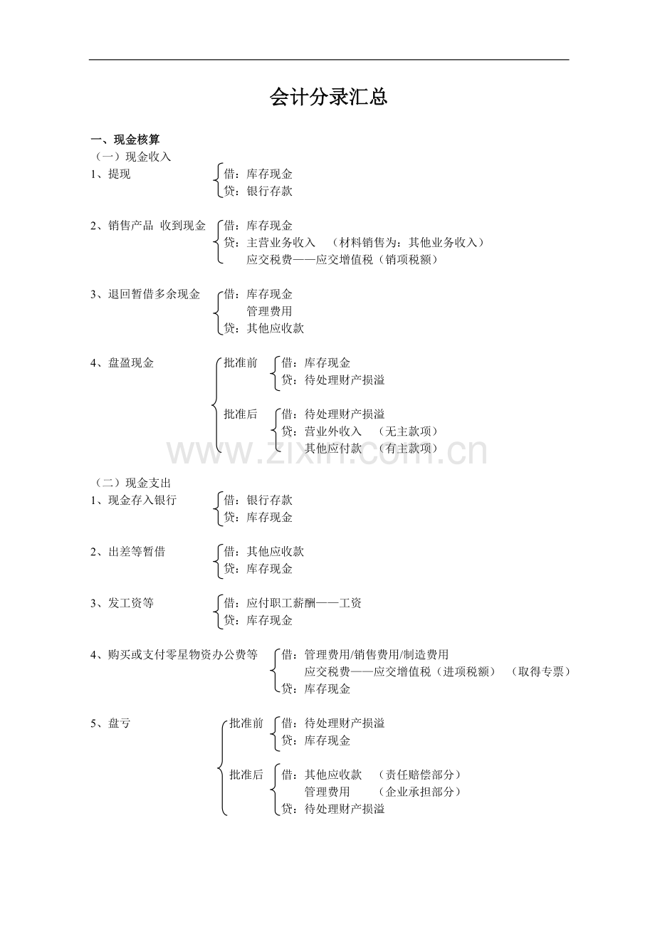 《会计基础》会计分录汇总.doc_第1页