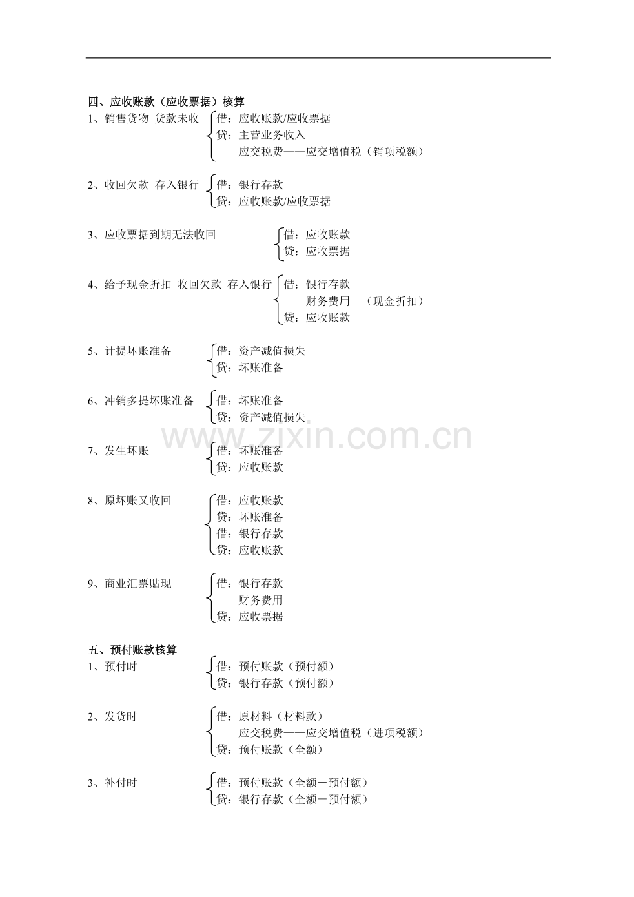 《会计基础》会计分录汇总.doc_第3页