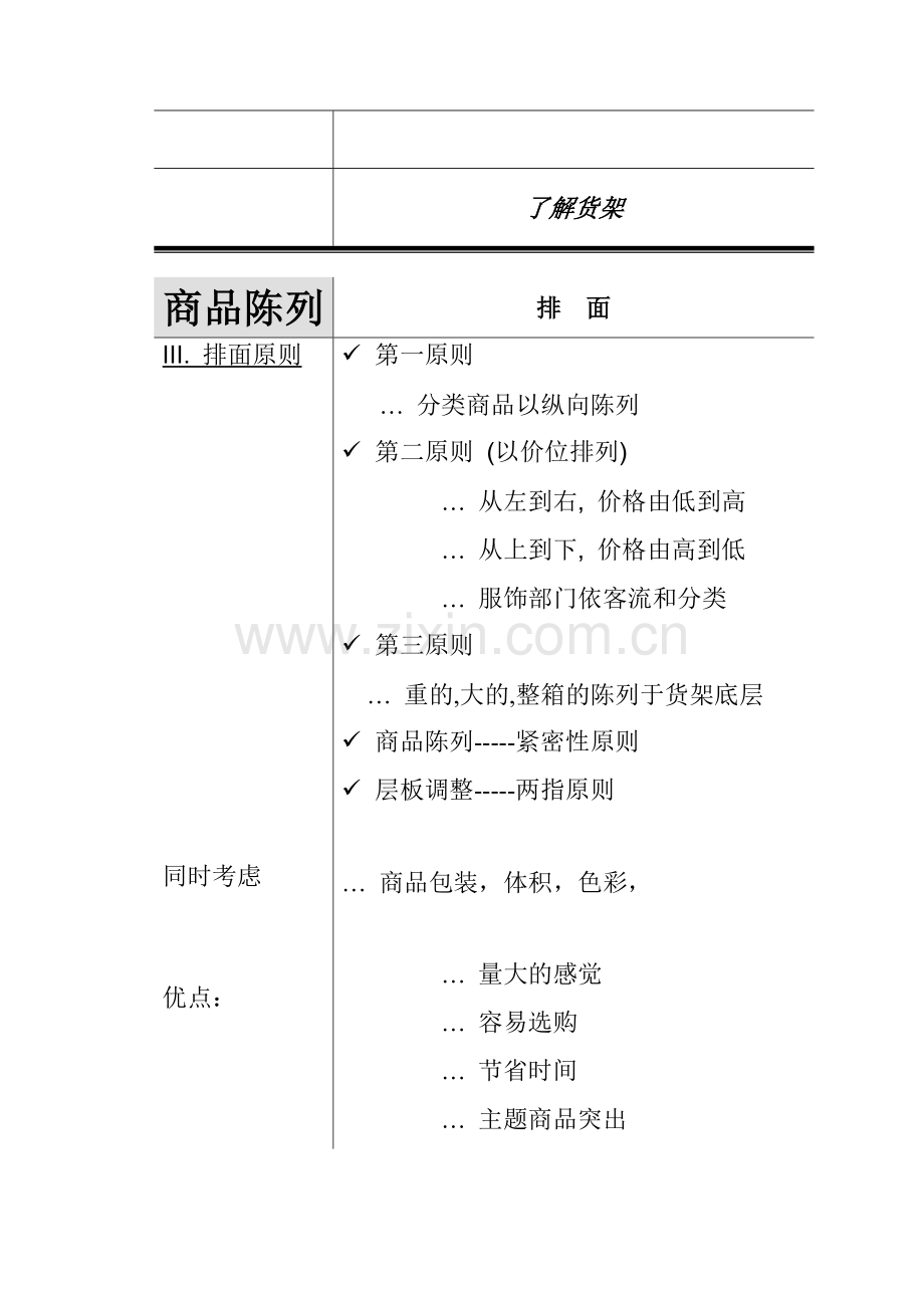 超市培训资料商品陈列.doc_第3页