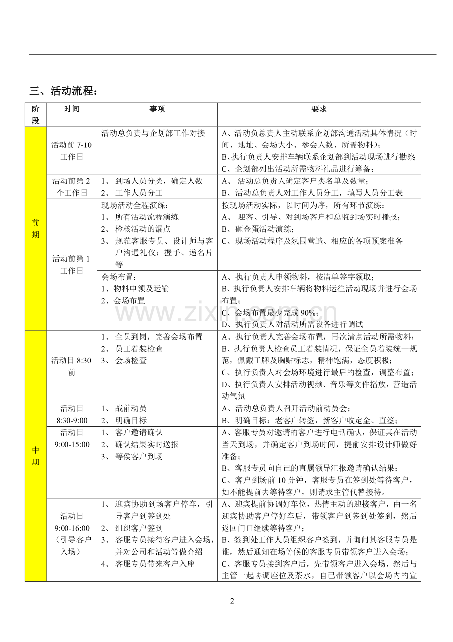 装饰公司酒店活动流程.doc_第2页