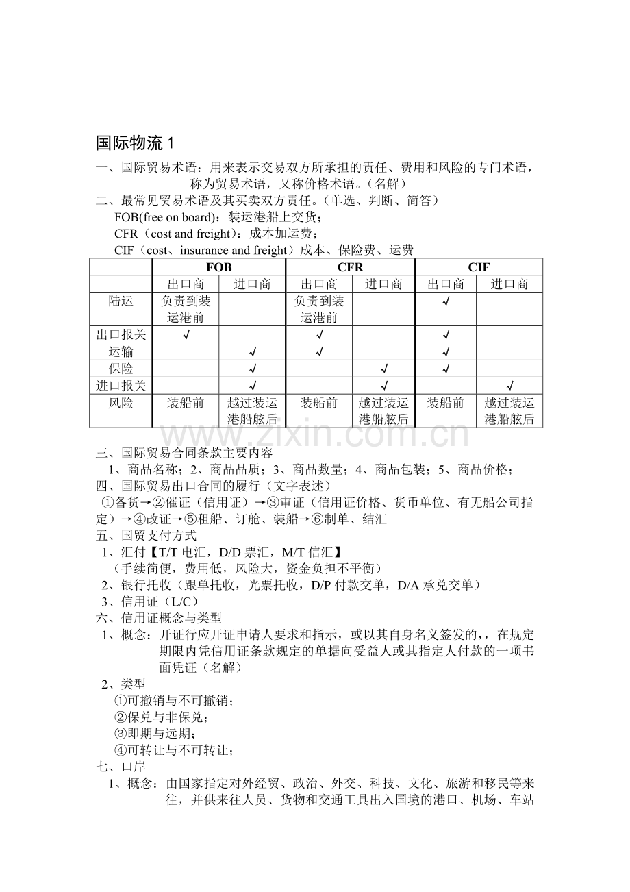 国际物流-2.doc_第1页