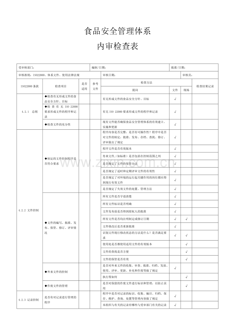 食品企业安全管理体系内审表(ISO22000、体系文件、使用法律法规).doc_第1页