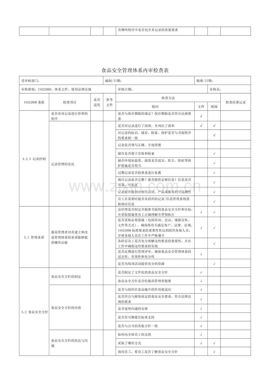 食品企业安全管理体系内审表(ISO22000、体系文件、使用法律法规).doc_第2页