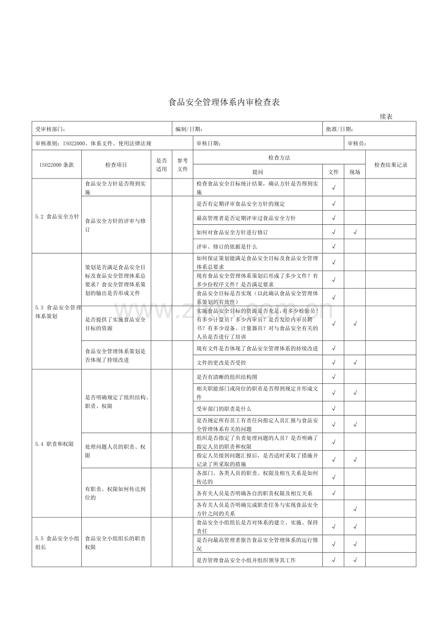 食品企业安全管理体系内审表(ISO22000、体系文件、使用法律法规).doc_第3页