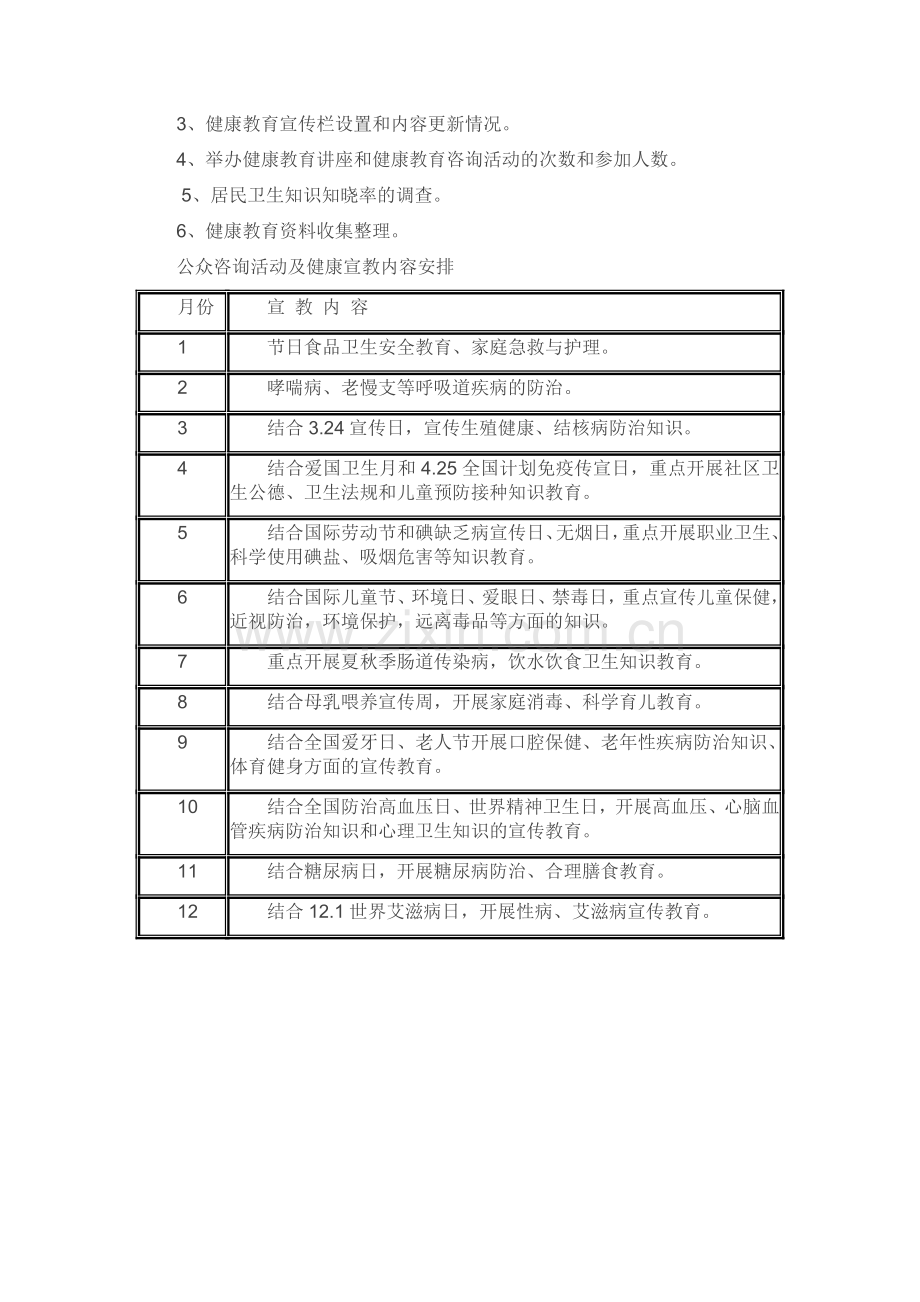 2014年度健康教育工作计划.doc_第3页