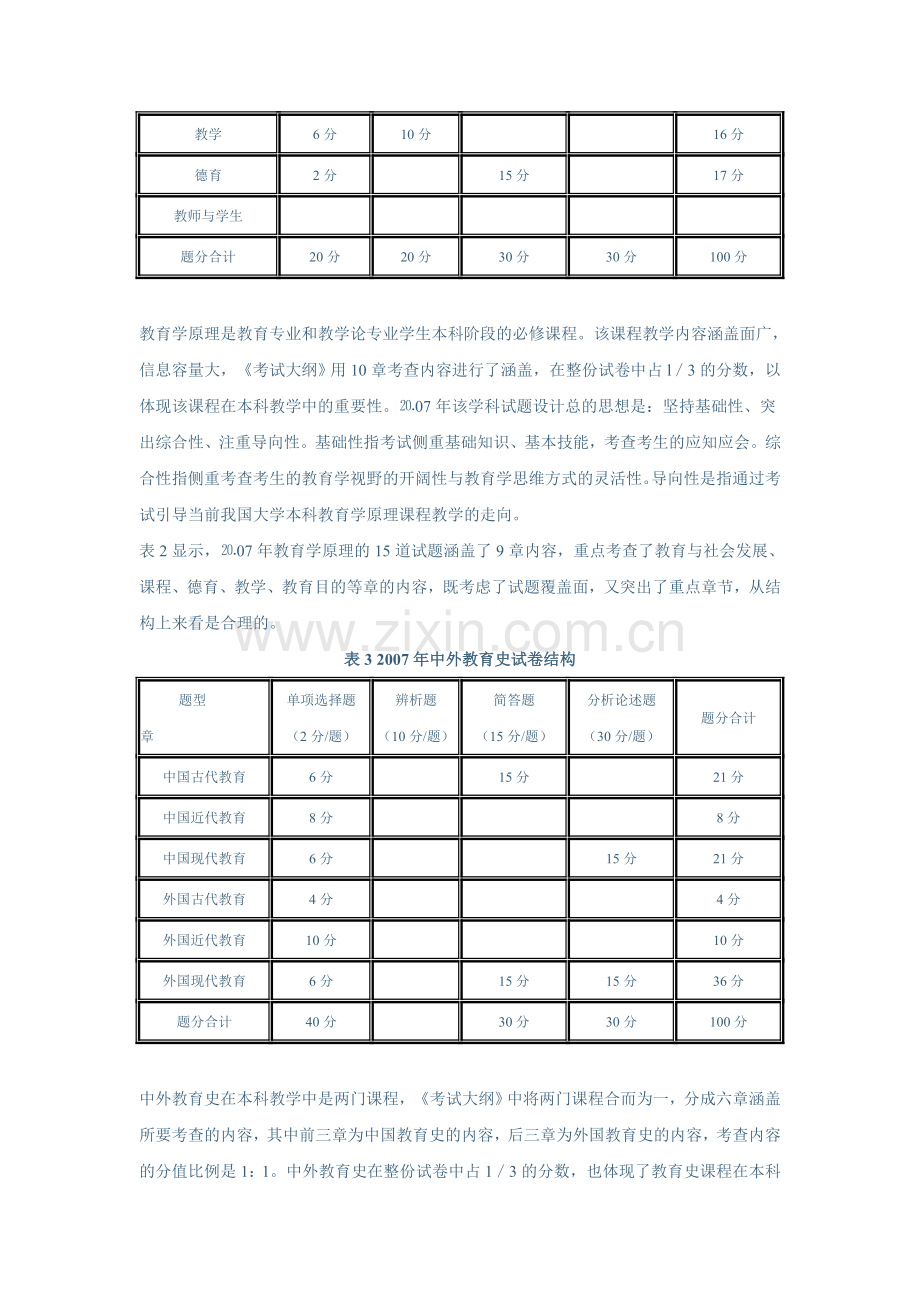 2007年专业基础综合考试分析.doc_第3页