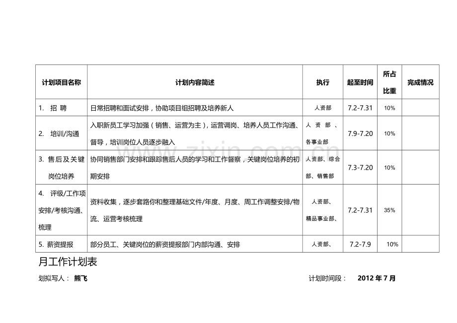 (人力资源部7月工作计划.doc_第1页