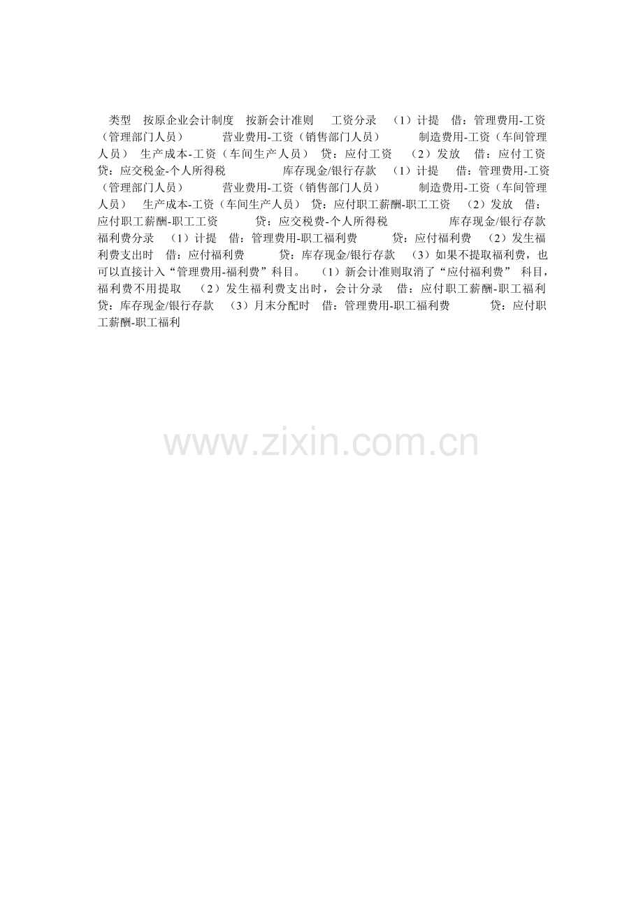 类型--按原企业会计制度--按新会计准则---工资分录.doc_第1页