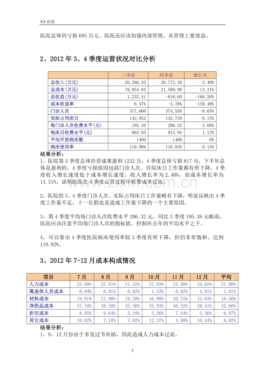 XX医院成本分析汇报模板.doc_第3页